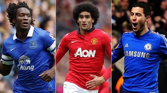 热刺球员通 热刺球员通